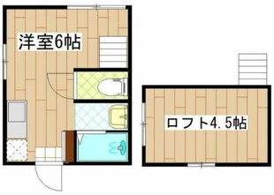 ロフト諏訪の物件間取画像